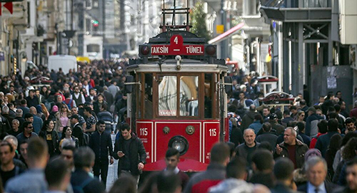 Tren de superficie taksim beyoglu