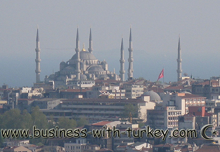 Aerial view of suleymaniye Mosque