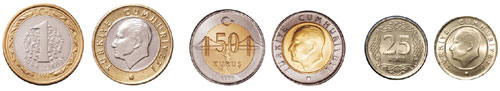 New Turkish Lira Coins: 1 Lira, 50 cents (kurus) and 25 Cents (kurus)